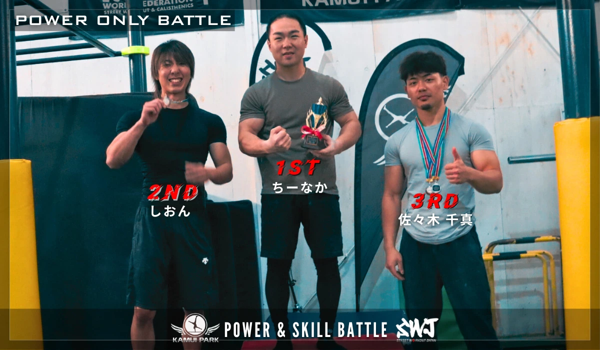 Power部門 入賞者